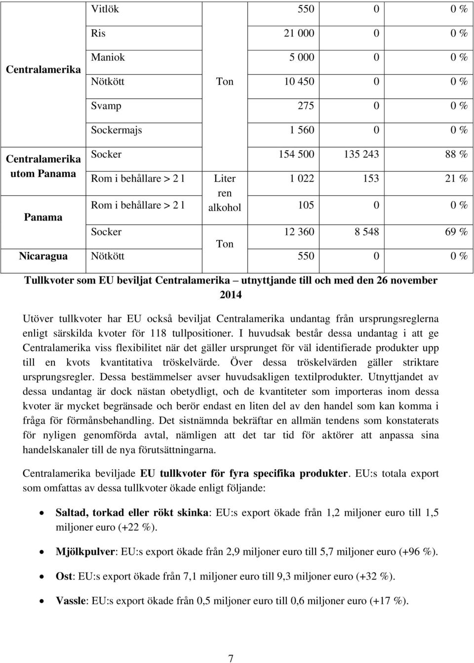 till och med den 26 november 2014 Utöver tullkvoter har EU också beviljat Centralamerika undantag från ursprungsreglerna enligt särskilda kvoter för 118 tullpositioner.