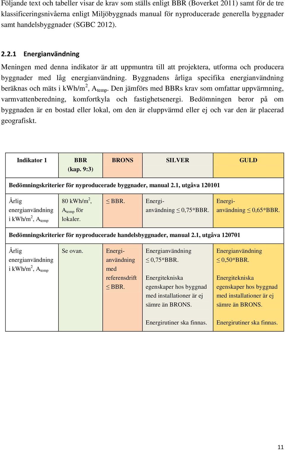 Byggnadens årliga specifika energianvändning beräknas och mäts i kwh/m 2, A temp. Den jämförs med BBRs krav som omfattar uppvärmning, varmvattenberedning, komfortkyla och fastighetsenergi.