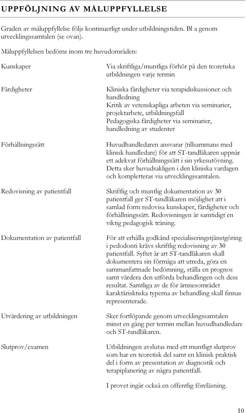 terapidiskussioner och handledning Kritik av vetenskapliga arbeten via seminarier, projektarbete, utbildningsfall Pedagogiska färdigheter via seminarier, handledning av studenter Huvudhandledaren