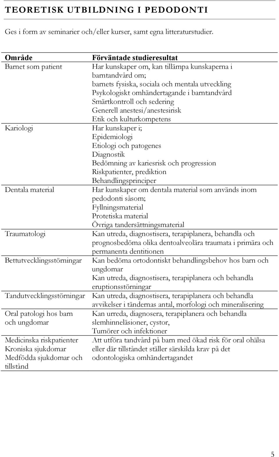 barntandvård Smärtkontroll och sedering Generell anestesi/anestesirisk Etik och kulturkompetens Kariologi Har kunskaper i; Epidemiologi Etiologi och patogenes Diagnostik Bedömning av kariesrisk och