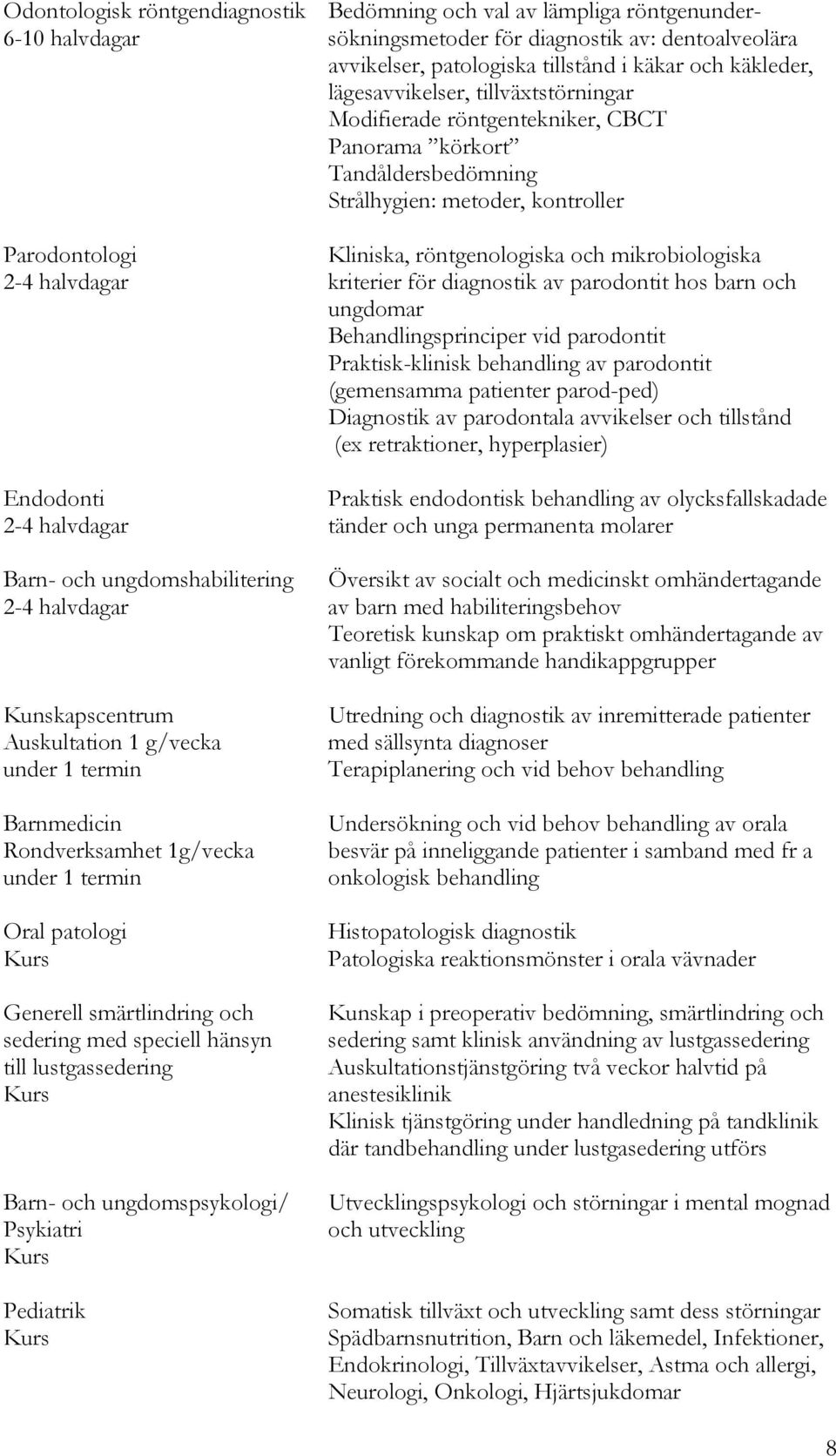 2-4 halvdagar kriterier för diagnostik av parodontit hos barn och ungdomar Behandlingsprinciper vid parodontit Praktisk-klinisk behandling av parodontit (gemensamma patienter parod-ped) Diagnostik av