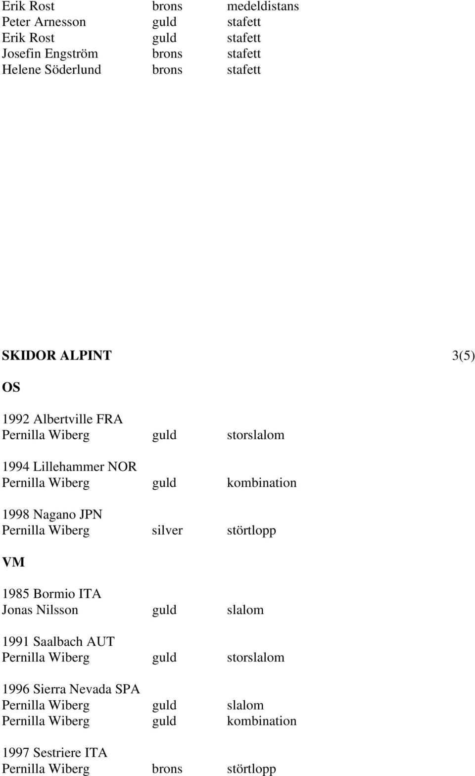 1998 Nagano JPN Pernilla Wiberg silver störtlopp 1985 Bormio ITA Jonas Nilsson guld slalom 1991 Saalbach AUT Pernilla Wiberg guld