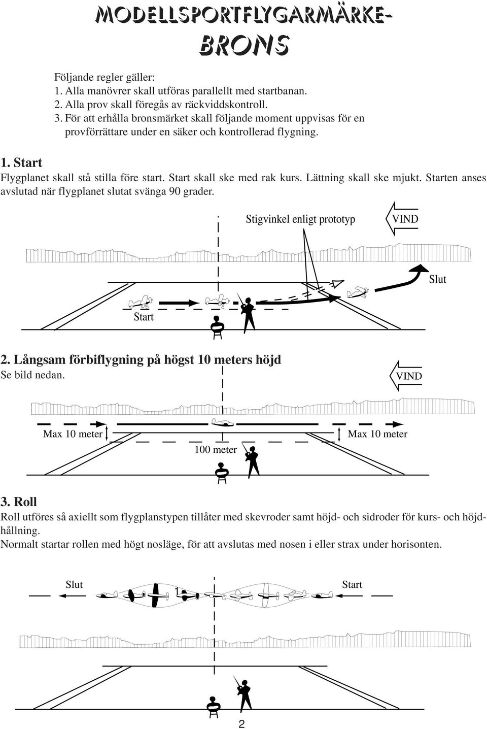 Lättning skall ske mjukt. en anses avslutad när flygplanet slutat svänga 90 grader. Stigvinkel enligt prototyp @ î, @ î, 2. Långsam förbiflygning på högst 10 meters höjd Se bild nedan.