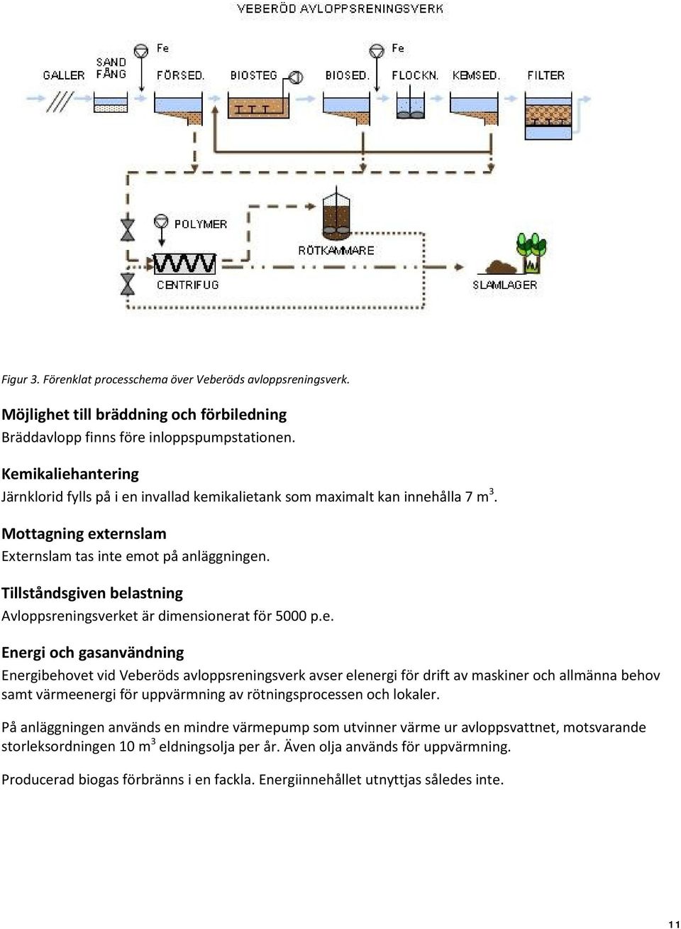 Tillståndsgiven