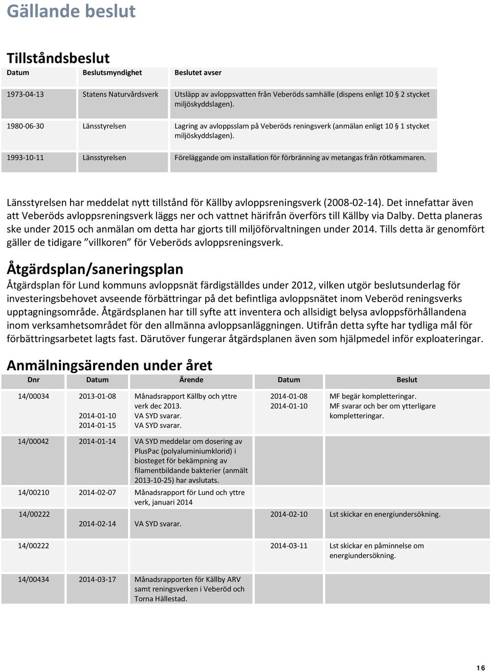 1993-10-11 Länsstyrelsen Föreläggande om installation för förbränning av metangas från rötkammaren. Länsstyrelsen har meddelat nytt tillstånd för Källby avloppsreningsverk (2008-02-14).