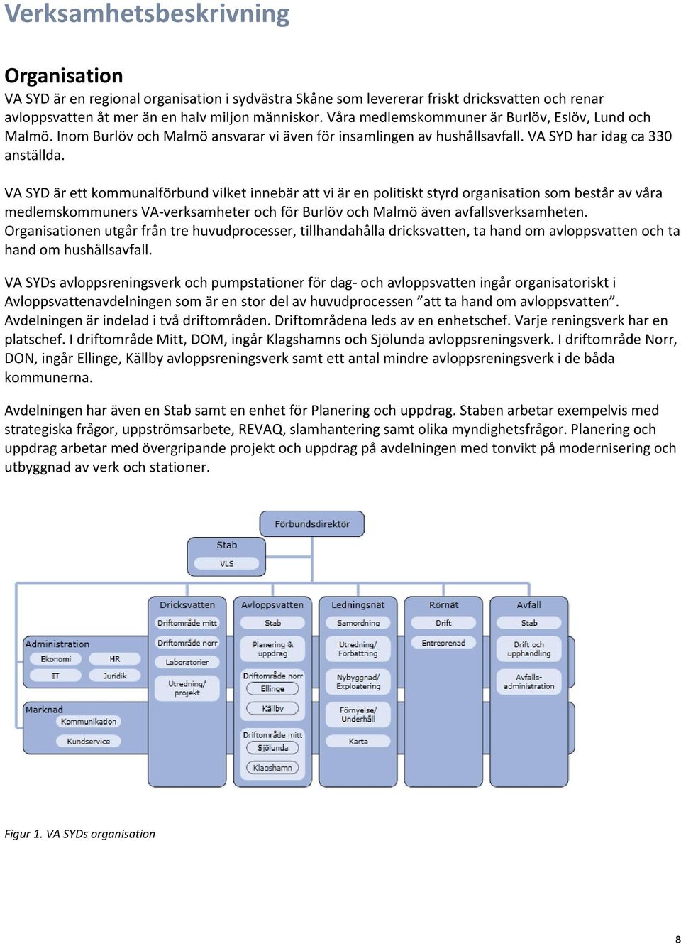 VA SYD är ett kommunalförbund vilket innebär att vi är en politiskt styrd organisation som består av våra medlemskommuners VA-verksamheter och för Burlöv och Malmö även avfallsverksamheten.