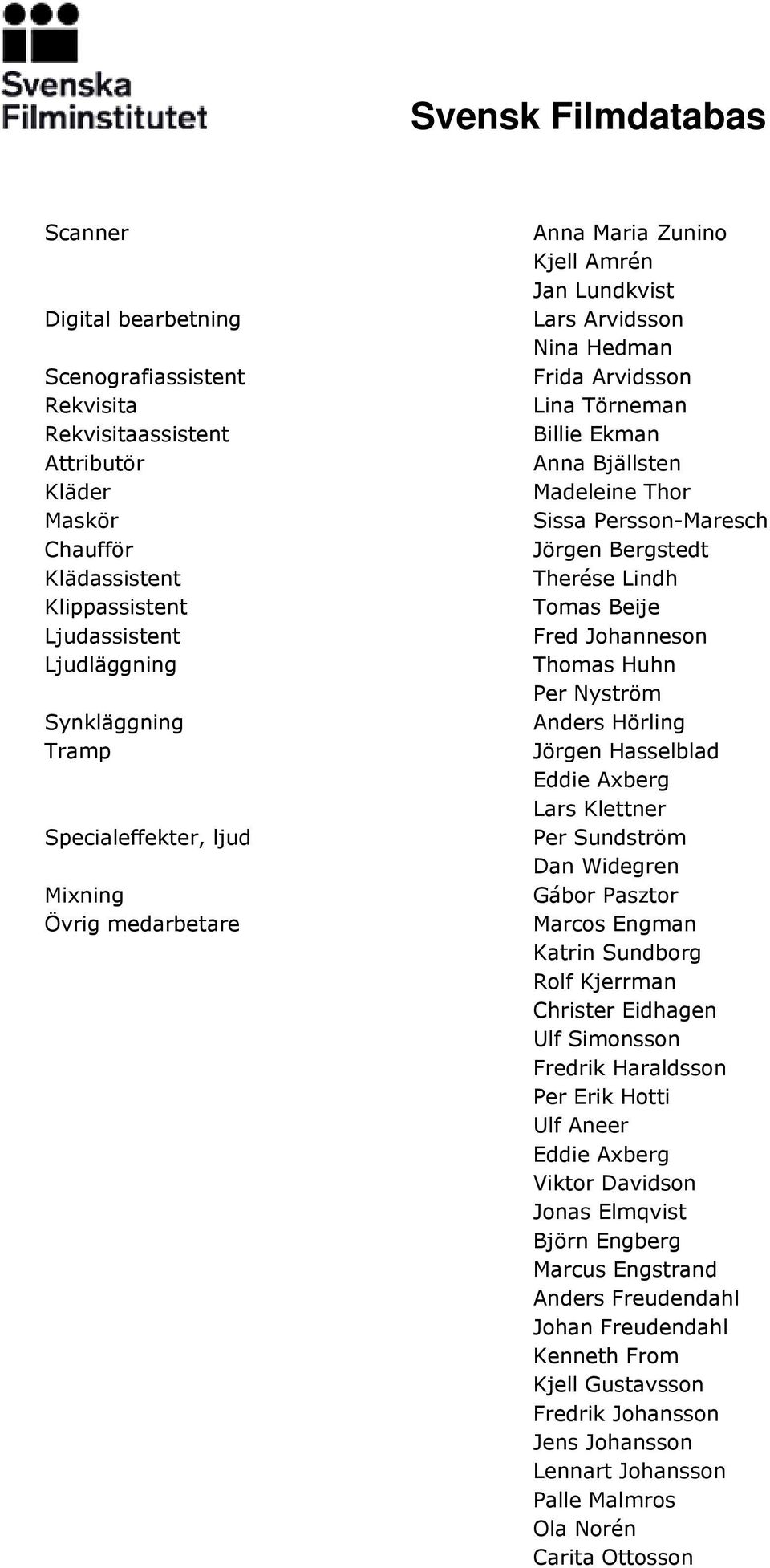 Persson-Maresch Jörgen Bergstedt Therése Lindh Tomas Beije Fred Johanneson Thomas Huhn Per Nyström Anders Hörling Jörgen Hasselblad Eddie Axberg Lars Klettner Per Sundström Dan Widegren Gábor Pasztor