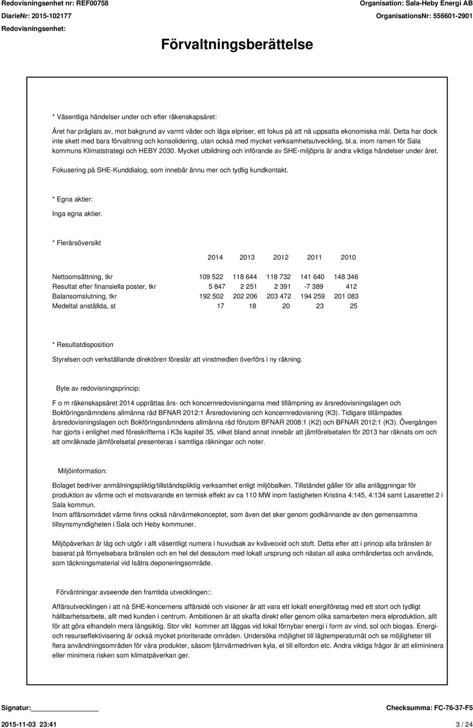 Mycket utbildning och införande av SHE-miljöpris är andra viktiga händelser under året. Fokusering på SHE-Kunddialog, som innebär ännu mer och tydlig kundkontakt. * Egna aktier: Inga egna aktier.