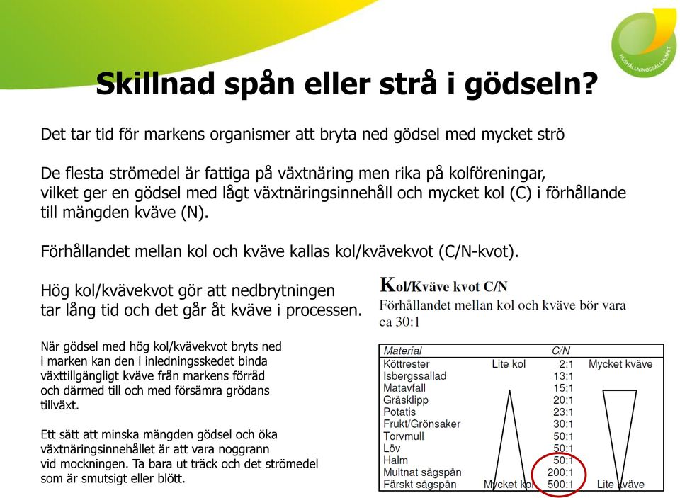 och mycket kol (C) i förhållande till mängden kväve (N). Förhållandet mellan kol och kväve kallas kol/kvävekvot (C/N-kvot).