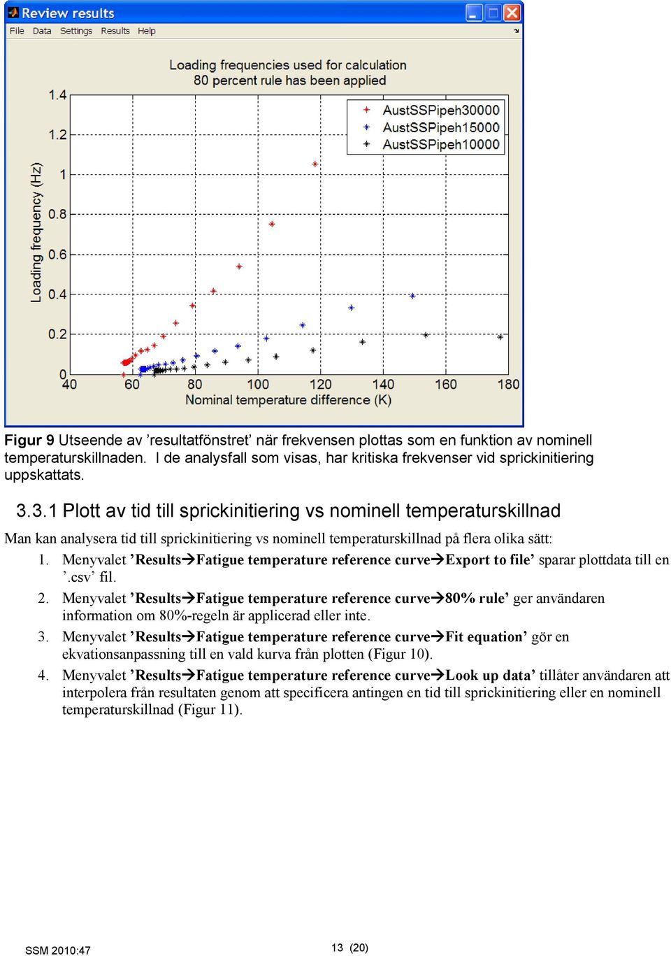 Menyvalet Results Fatigue temperature reference curve Export to file sparar plottdata till en.csv fil. 2.