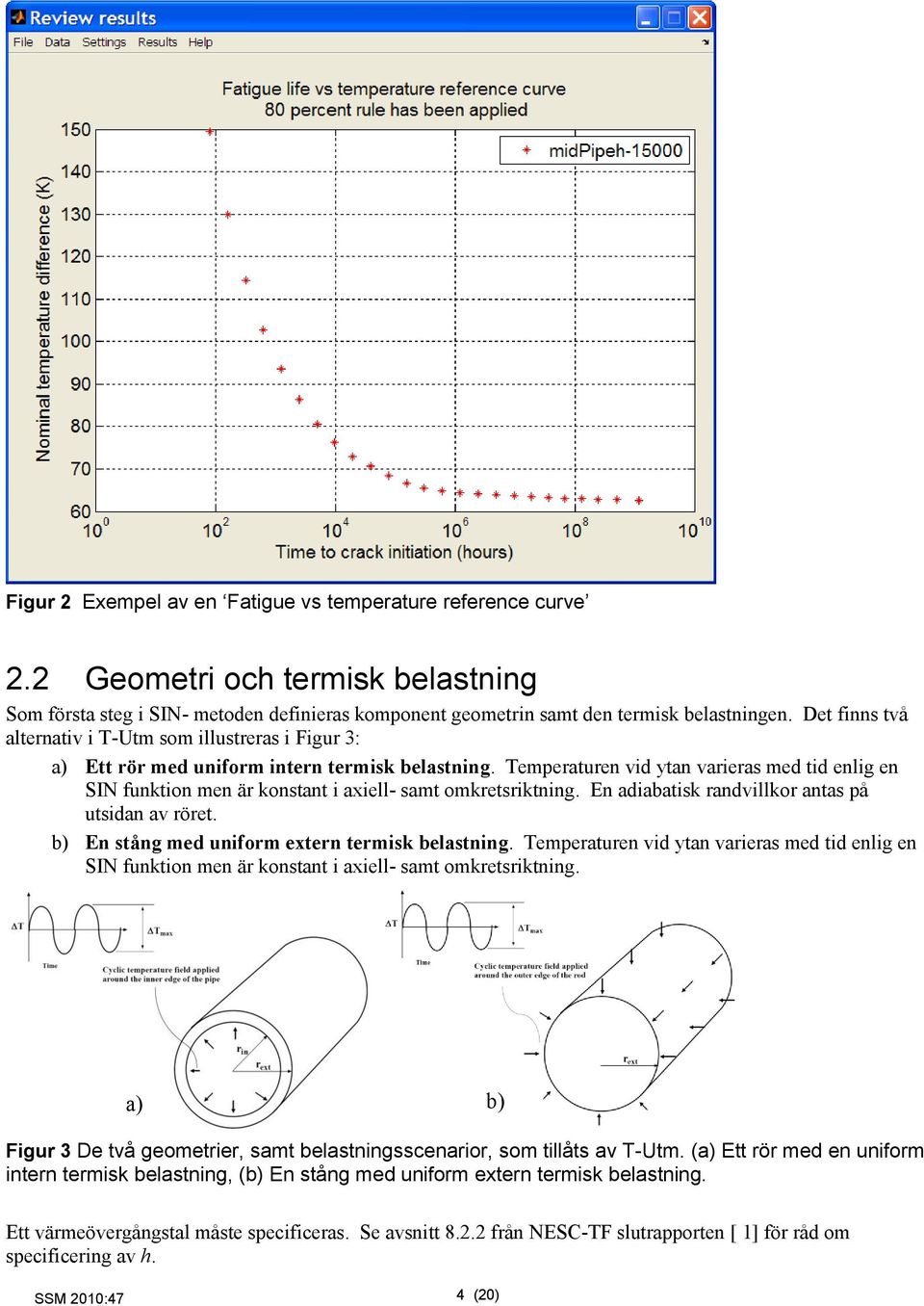 Temperaturen vid ytan varieras med tid enlig en SIN funktion men är konstant i axiell- samt omkretsriktning. En adiabatisk randvillkor antas på utsidan av röret.