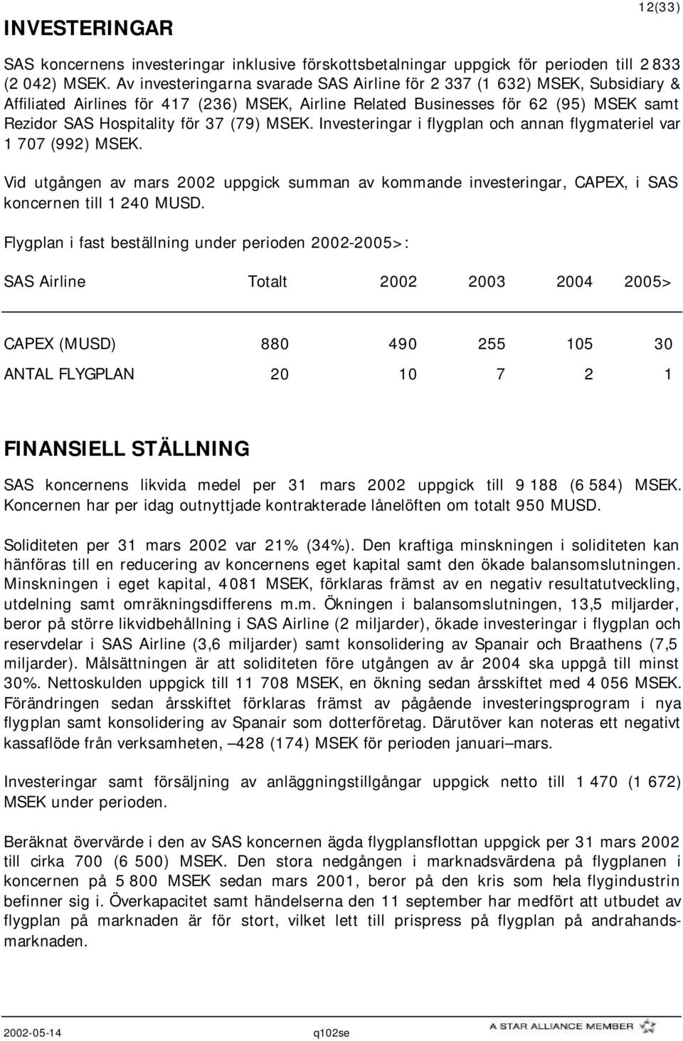 (79) MSEK. Investeringar i flygplan och annan flygmateriel var 1 707 (992) MSEK. Vid utgången av mars 2002 uppgick summan av kommande investeringar, CAPEX, i SAS koncernen till 1 240 MUSD.