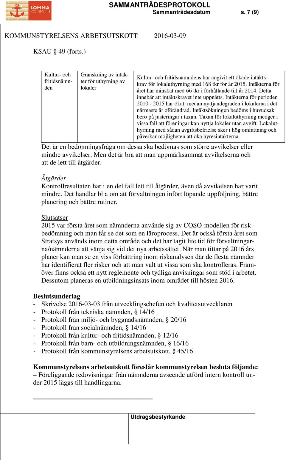 Intäkterna för året har minskat med 66 tkr i förhållande till år 2014. Detta innebär att intäktskravet inte uppnåtts.