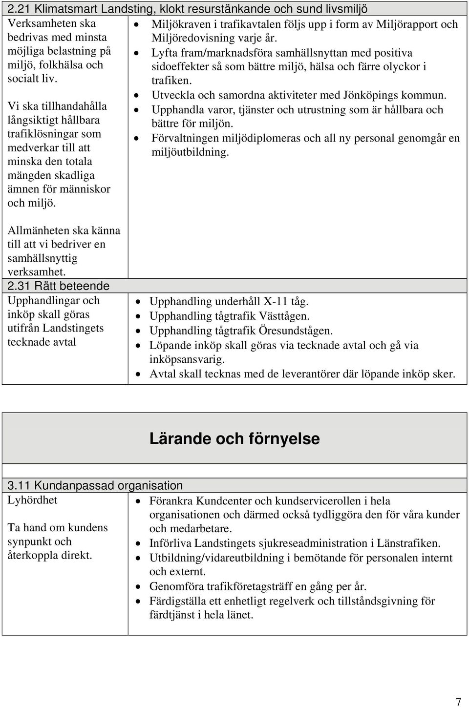 Lyfta fram/marknadsföra samhällsnyttan med positiva sidoeffekter så som bättre miljö, hälsa och färre olyckor i trafiken.