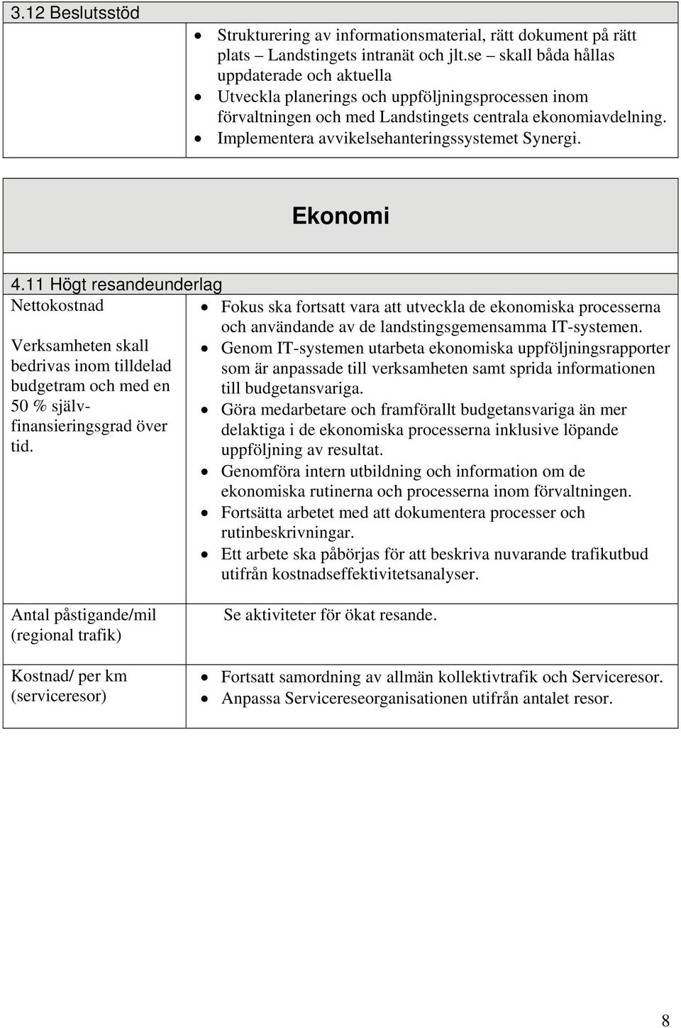 Implementera avvikelsehanteringssystemet Synergi. Ekonomi 4.11 Högt resandeunderlag Nettokostnad Verksamheten skall bedrivas inom tilldelad budgetram och med en 50 % självfinansieringsgrad över tid.