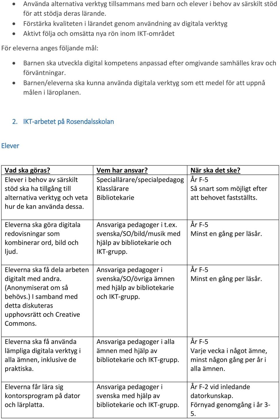 efter omgivande samhälles krav och förväntningar. Barnen/eleverna ska kunna använda digitala verktyg som ett medel för att uppnå målen i läroplanen. 2.