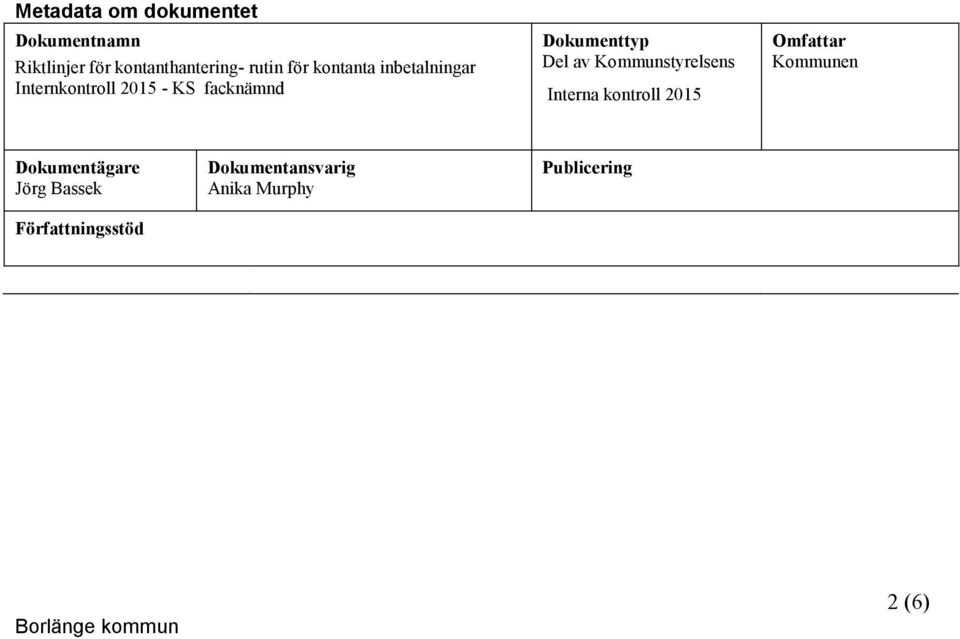 Del av Kommunstyrelsens Interna kontroll 2015 Omfattar Kommunen