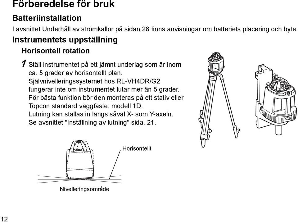 Självnivelleringssystemet hos RL-VH4DR/G2 fungerar inte om instrumentet lutar mer än 5 grader.