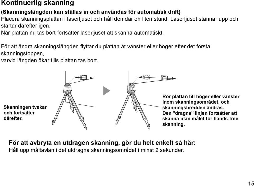 För att ändra skanningslängden flyttar du plattan åt vänster eller höger efter det första skanningstoppen, varvid längden ökar tills plattan tas bort. Skanningen tvekar och fortsätter därefter.