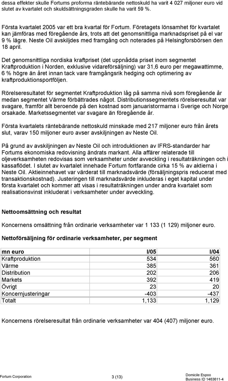 Neste Oil avskiljdes med framgång och noterades på Helsingforsbörsen den 18 april.