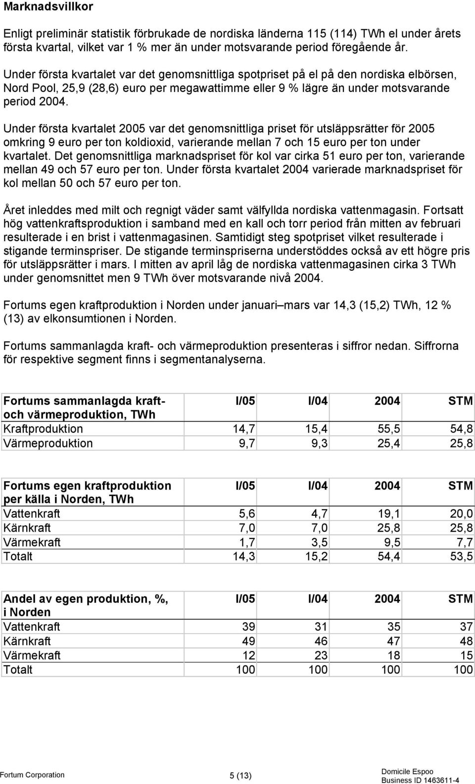 Under första kvartalet 2005 var det genomsnittliga priset för utsläppsrätter för 2005 omkring 9 euro per ton koldioxid, varierande mellan 7 och 15 euro per ton under kvartalet.