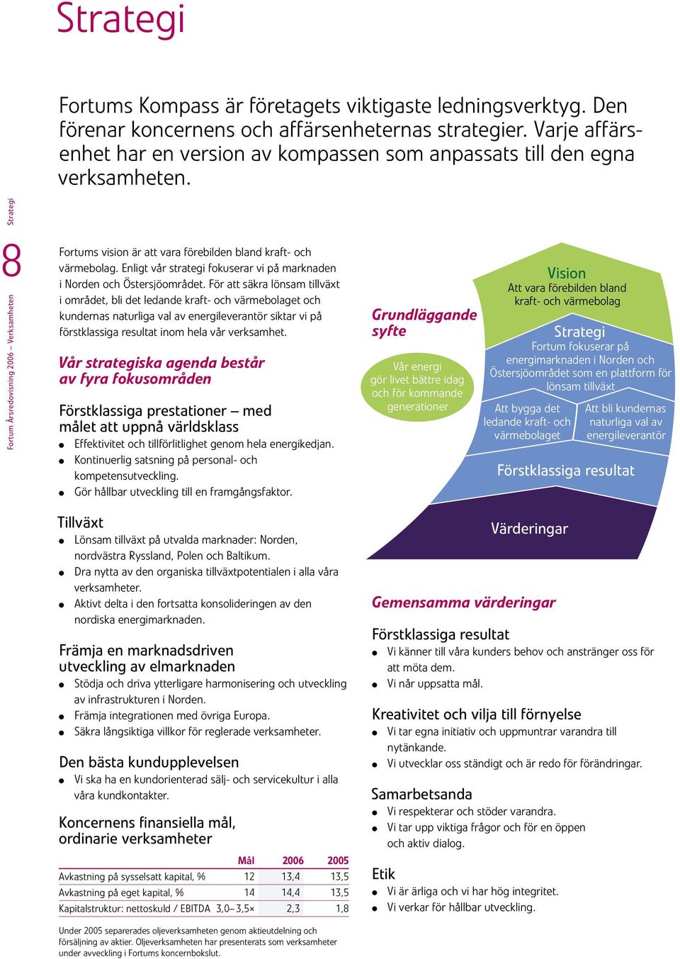 Enigt vår strategi fokuserar vi på marknaden i Norden och Östersjöområdet.