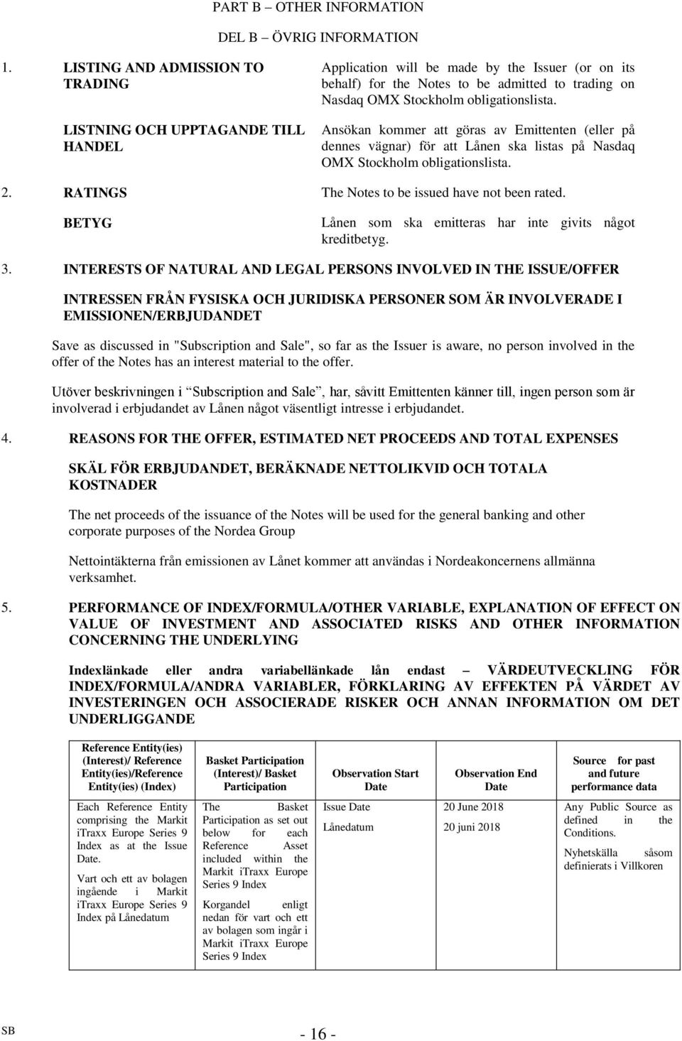 obligationslista. Ansökan kommer att göras av Emittenten (eller på dennes vägnar) för att Lånen ska listas på Nasdaq OMX Stockholm obligationslista. 2.