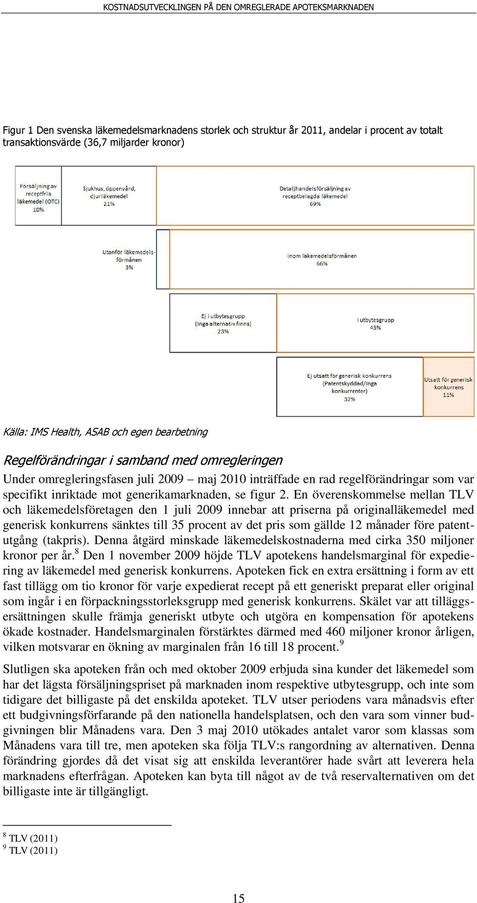 En överenskommelse mellan TLV och läkemedelsföretagen den 1 juli 2009 innebar att priserna på originalläkemedel med generisk konkurrens sänktes till 35 procent av det pris som gällde 12 månader före