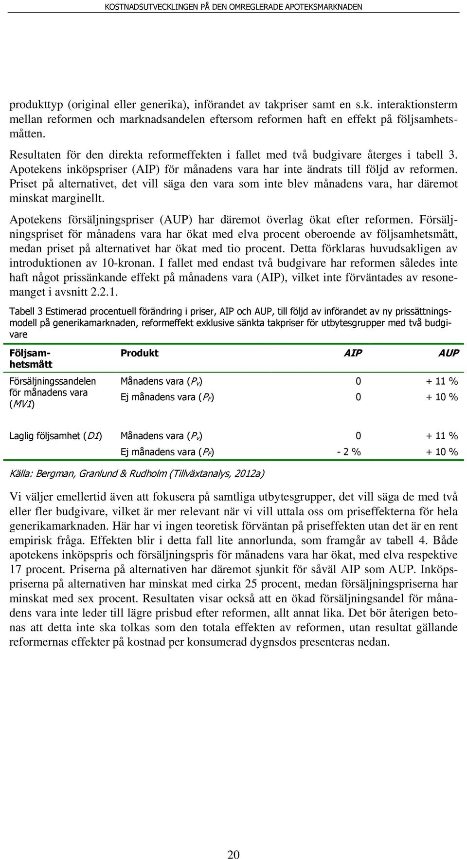 Priset på alternativet, det vill säga den vara som inte blev månadens vara, har däremot minskat marginellt. Apotekens försäljningspriser (AUP) har däremot överlag ökat efter reformen.