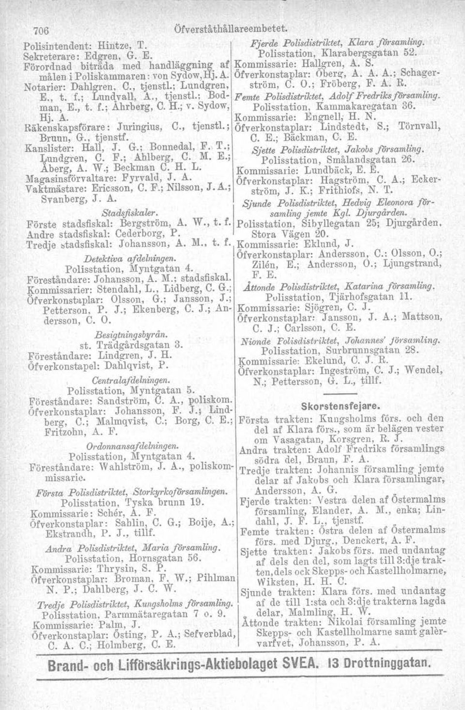 ; Lundgren, ström, C. O.; Fröberg, F. A. R. E., t. f.; Lundvall. A., tjenstl.: Bod- Femte Polisdistriktet, Adolf Fredriksfärsamling. man, E., t. f.; Ahrberg, C. H.; v.