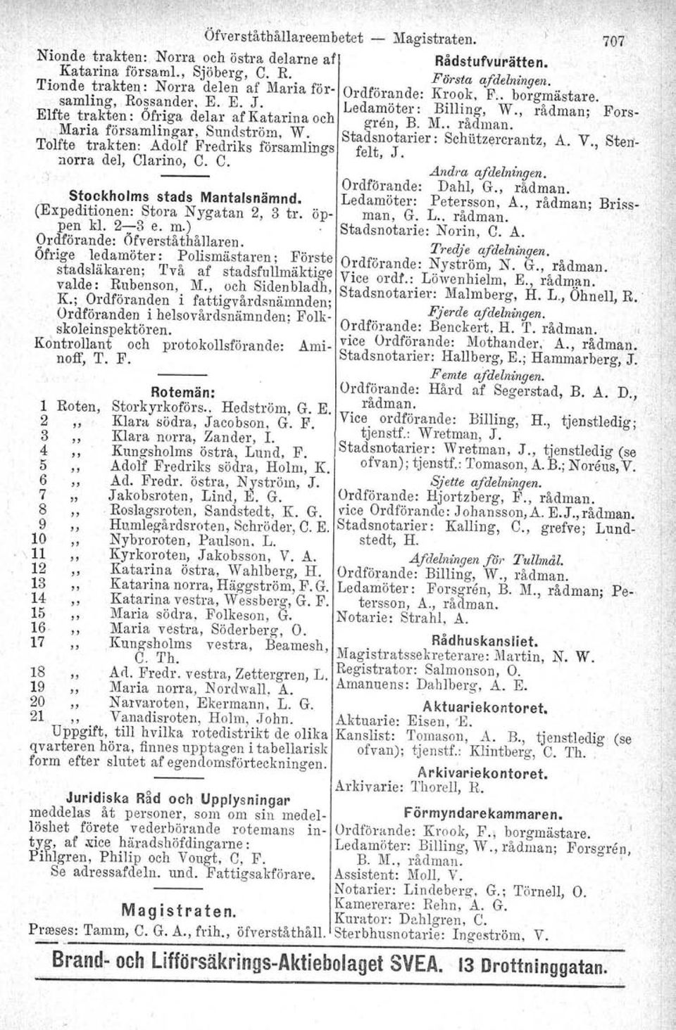 atanna och gren, B. M., rådman. Mana forsamhngar, Sundström, W. Stadsnotarier : Schlitzercrantz A V Sterr- Tolfte trakten: Ådolf' Fredriks församlings felt J',.., norra del, Clarino, C. C. '.