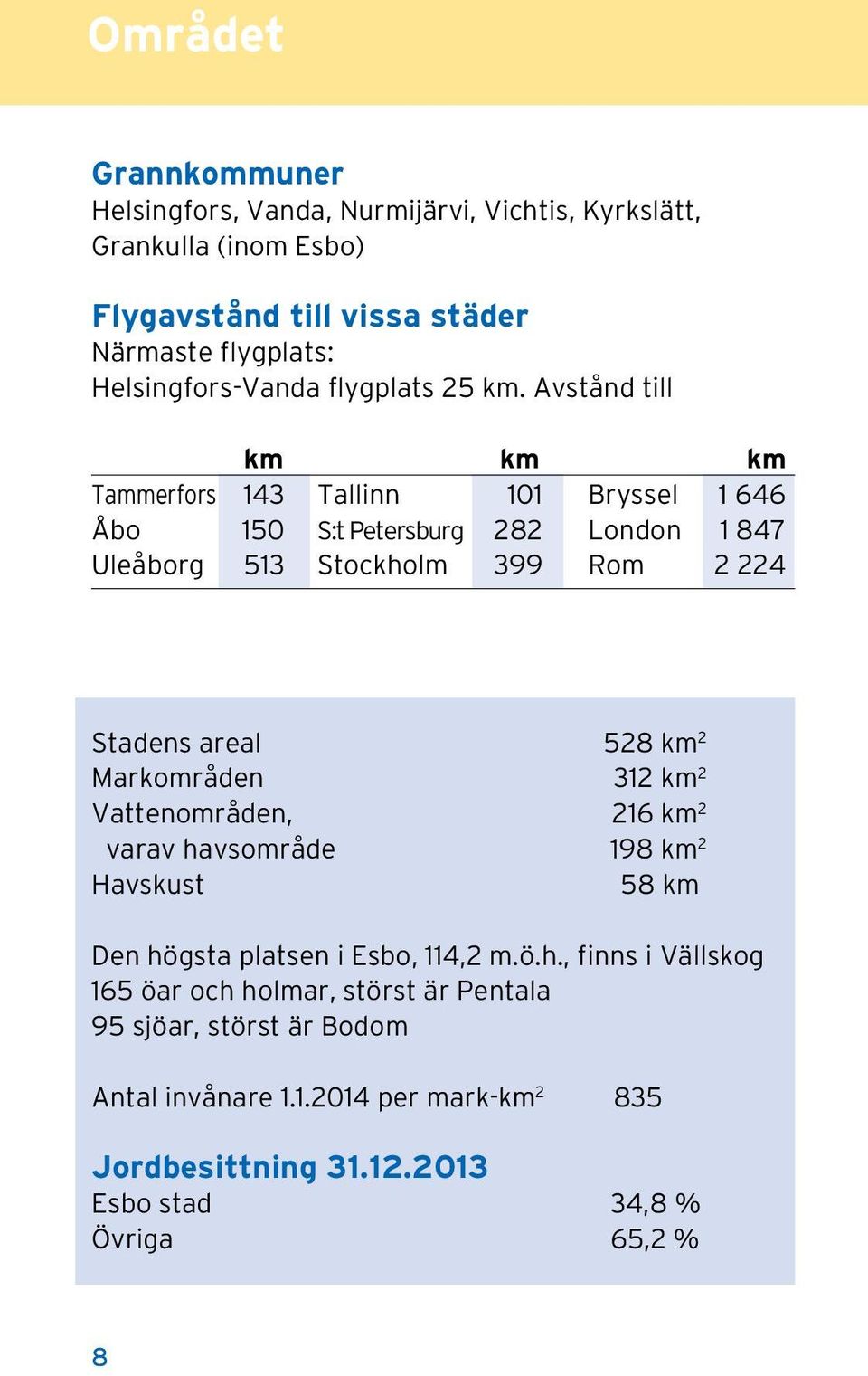 Avstånd till km km km Tammerfors 143 Tallinn 101 Bryssel 1 646 Åbo 150 S:t Petersburg 282 London 1 847 Uleåborg 513 Stockholm 399 Rom 2 224 Stadens areal 528 km 2