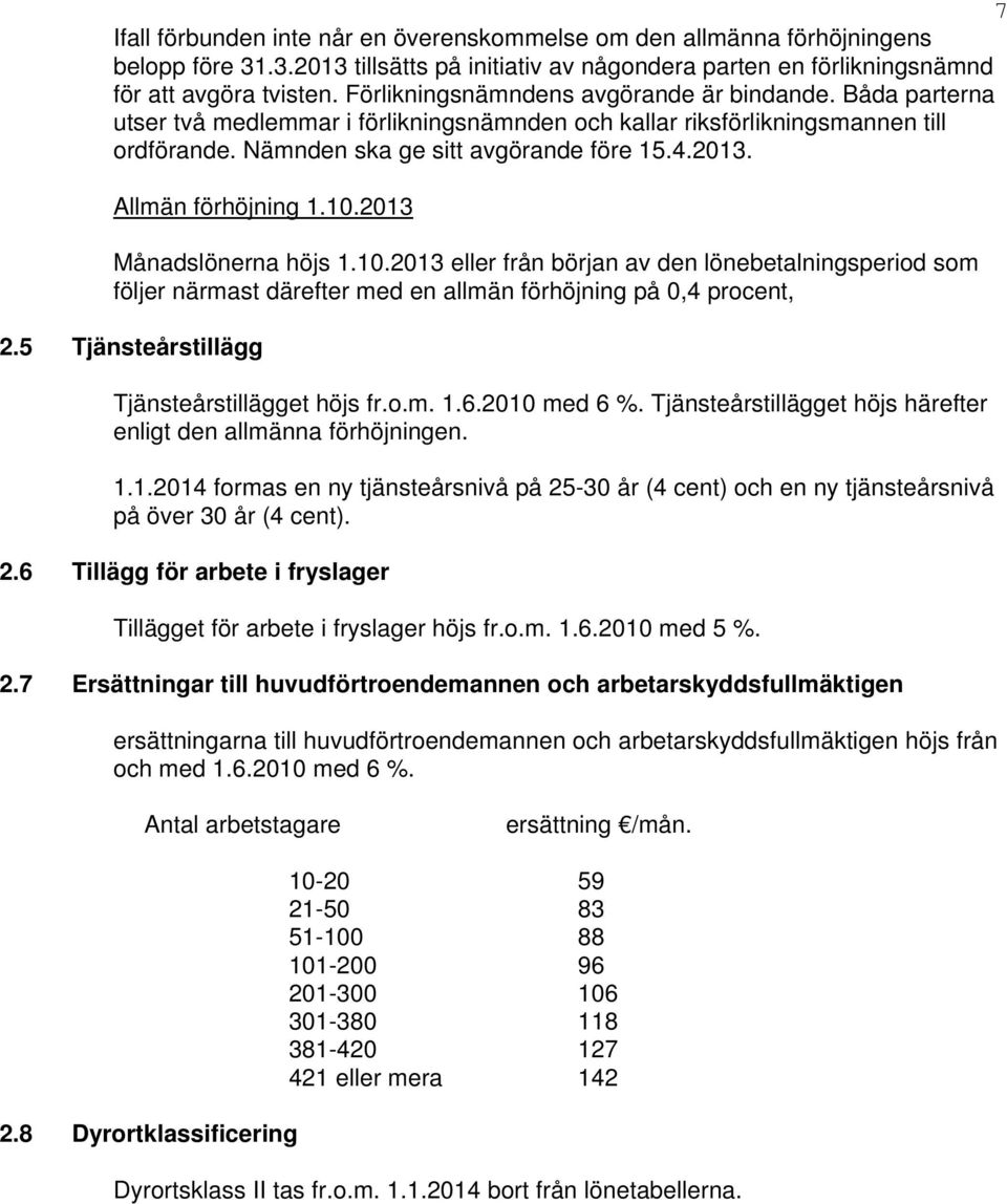 Allmän förhöjning 1.10.2013 Månadslönerna höjs 1.10.2013 eller från början av den lönebetalningsperiod som följer närmast därefter med en allmän förhöjning på 0,4 procent, 2.