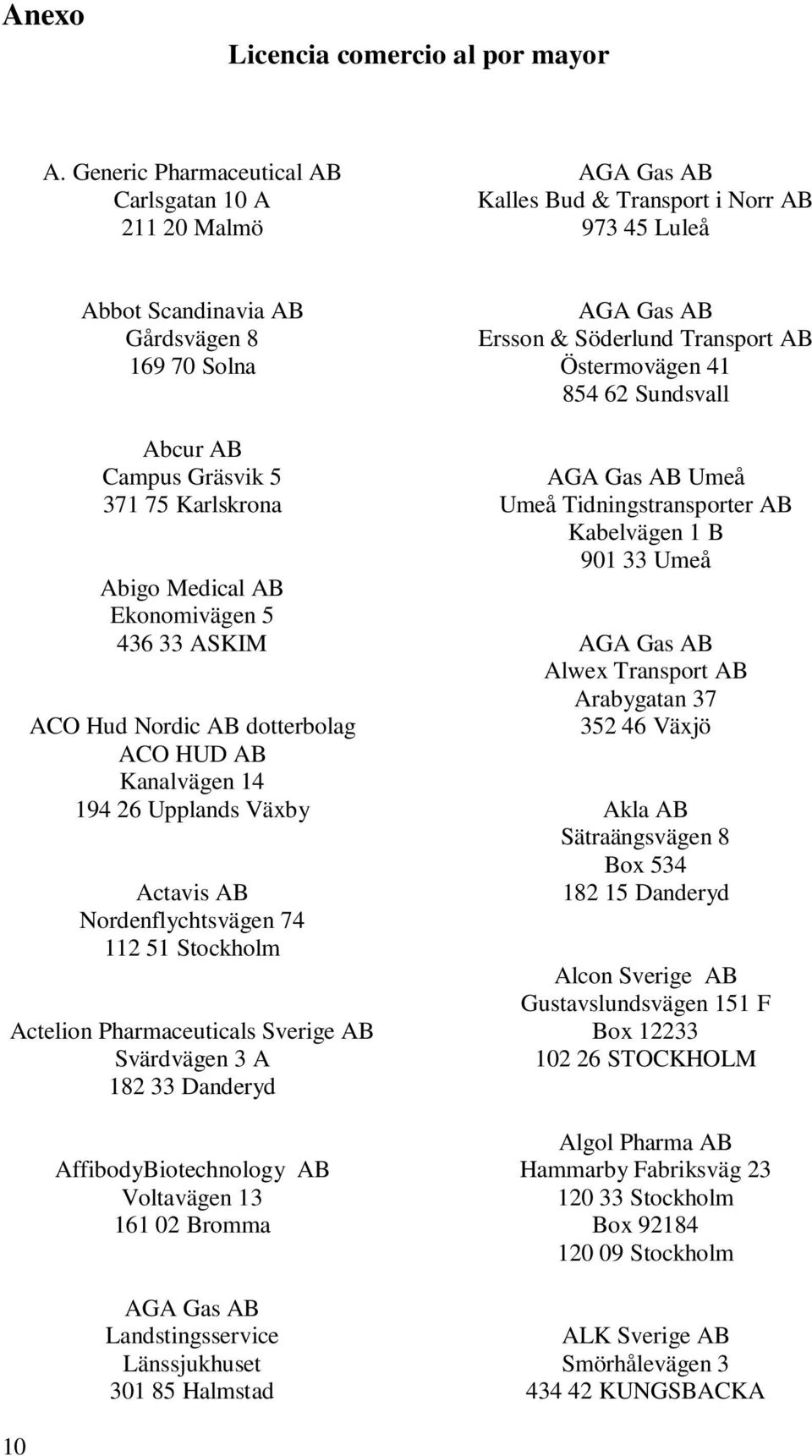 Karlskrona Abigo Medical AB Ekonomivägen 5 436 33 ASKIM ACO Hud Nordic AB dotterbolag ACO HUD AB Kanalvägen 14 194 26 Upplands Växby Actavis AB Nordenflychtsvägen 74 112 51 Stockholm Actelion
