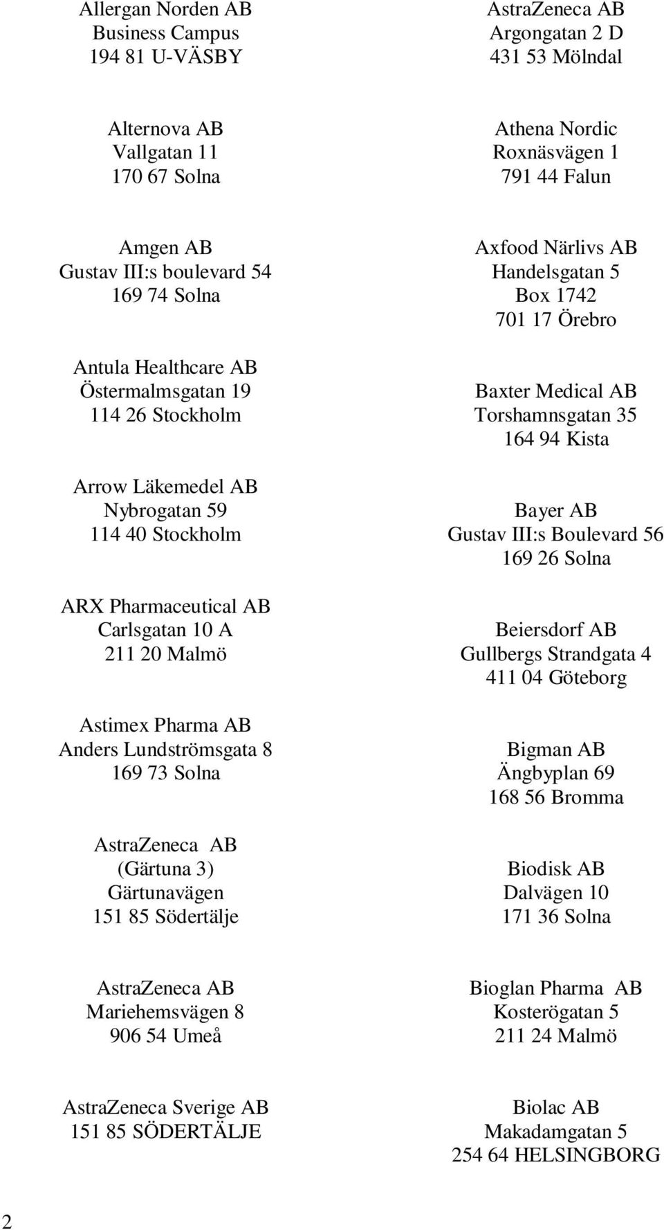 AB Anders Lundströmsgata 8 169 73 Solna AstraZeneca AB (Gärtuna 3) Gärtunavägen 151 85 Södertälje Axfood Närlivs AB Handelsgatan 5 Box 1742 701 17 Örebro Baxter Medical AB Torshamnsgatan 35 164 94