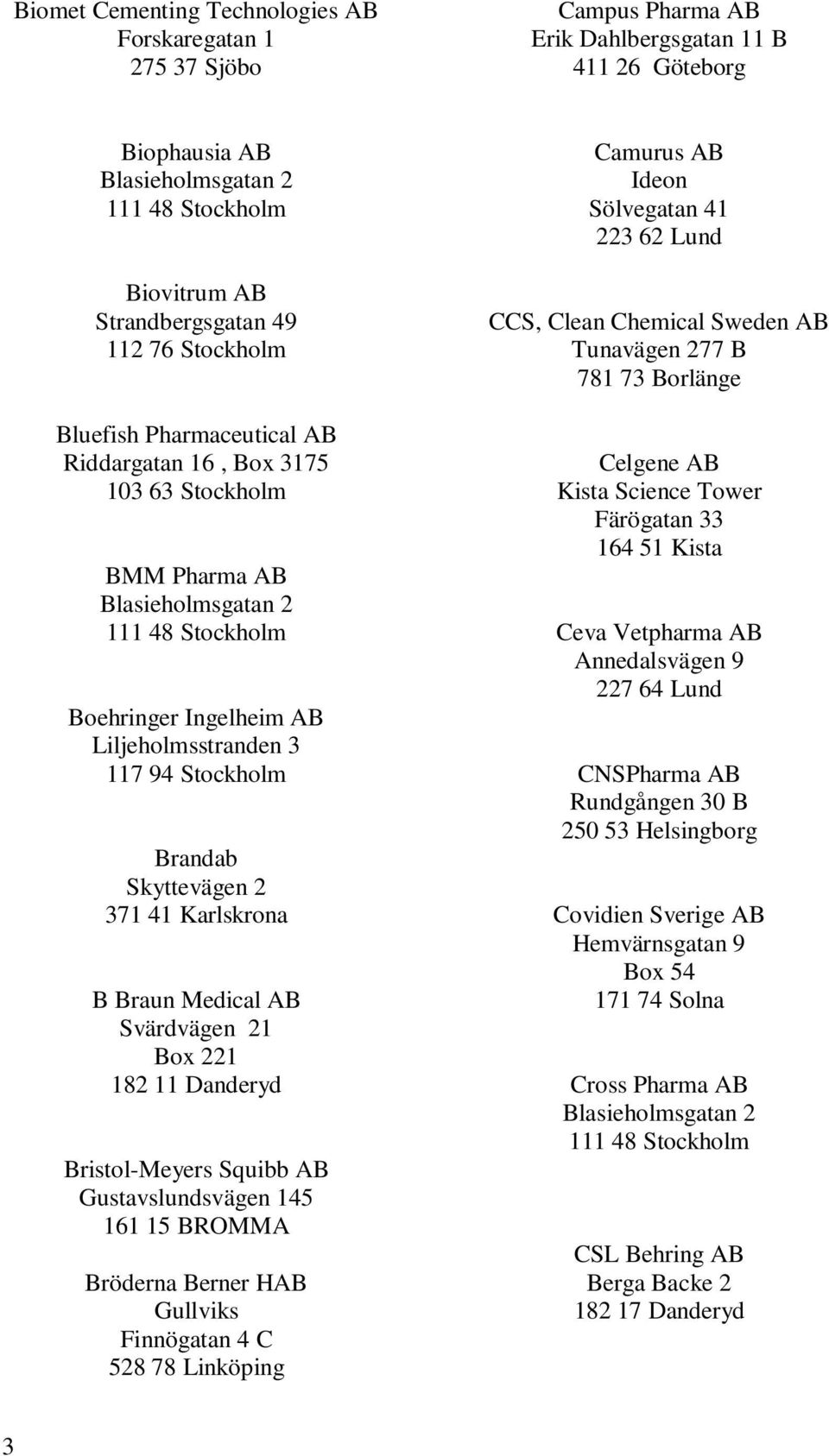 Stockholm Brandab Skyttevägen 2 371 41 Karlskrona B Braun Medical AB Svärdvägen 21 Box 221 182 11 Danderyd Bristol-Meyers Squibb AB Gustavslundsvägen 145 161 15 BROMMA Bröderna Berner HAB Gullviks