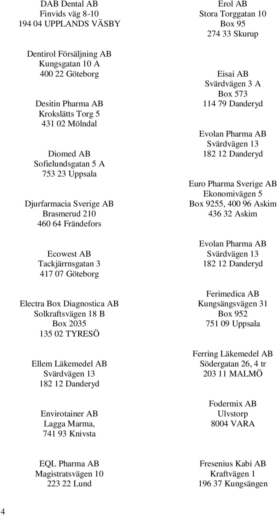 Svärdvägen 13 182 12 Danderyd Envirotainer AB Lagga Marma, 741 93 Knivsta Erol AB Stora Torggatan 10 Box 95 274 33 Skurup Eisai AB Svärdvägen 3 A Box 573 114 79 Danderyd Evolan Pharma AB Svärdvägen