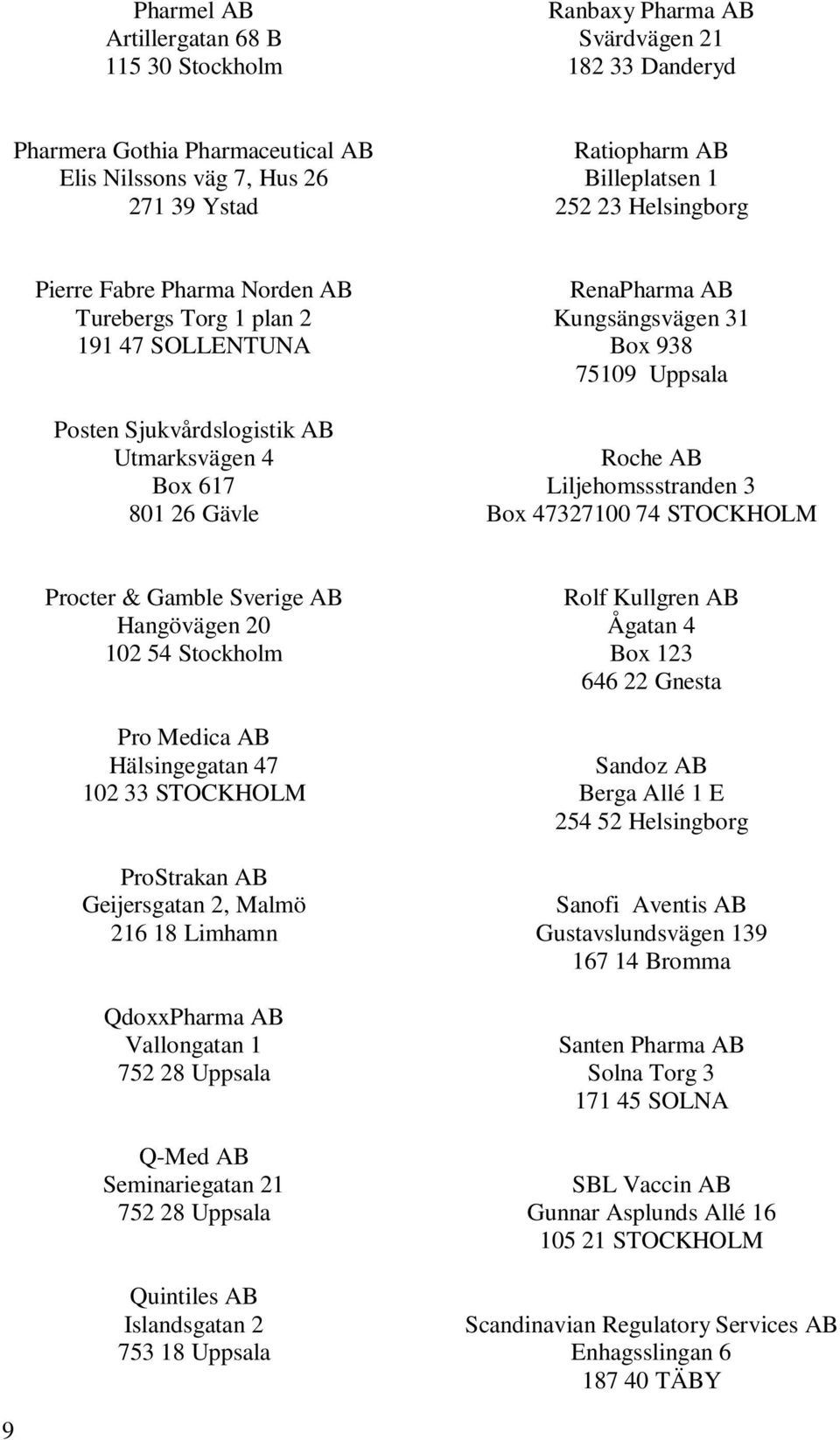 75109 Uppsala Roche AB Liljehomssstranden 3 Box 47327100 74 STOCKHOLM Procter & Gamble Sverige AB Hangövägen 20 102 54 Stockholm Pro Medica AB Hälsingegatan 47 102 33 STOCKHOLM ProStrakan AB