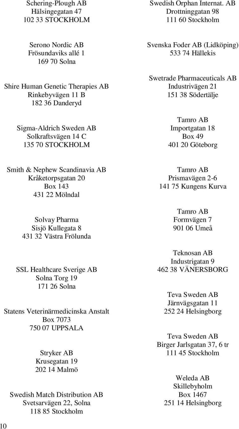 135 70 STOCKHOLM Svenska Foder AB (Lidköping) 533 74 Hällekis Swetrade Pharmaceuticals AB Industrivägen 21 151 38 Södertälje Tamro AB Importgatan 18 Box 49 401 20 Göteborg Smith & Nephew Scandinavia