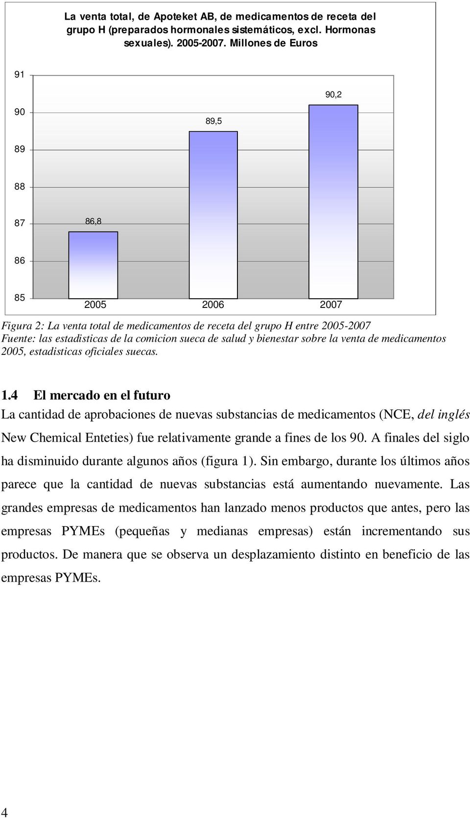 salud y bienestar sobre la venta de medicamentos 2005, estadisticas oficiales suecas. 1.