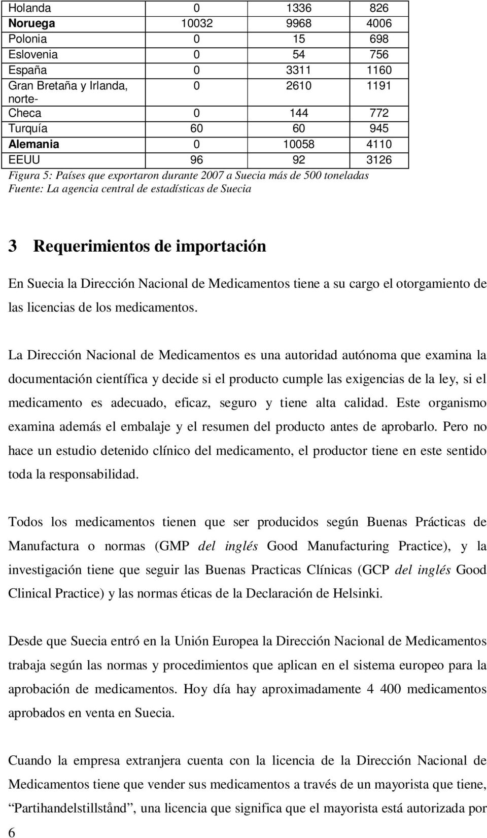 Nacional de Medicamentos tiene a su cargo el otorgamiento de las licencias de los medicamentos.