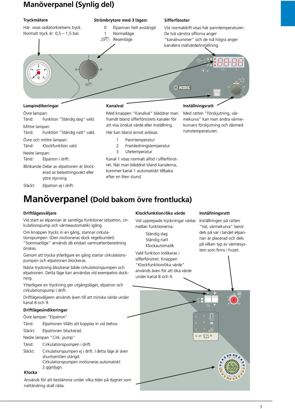 bar 0 Lampindikeringar Övre lampan: Tänd: Funktion Ständig dag vald. Mittre lampan: Tänd: Funktion Ständig natt vald. Övre och mittre lampan: Tänd: Klockfunktion vald.