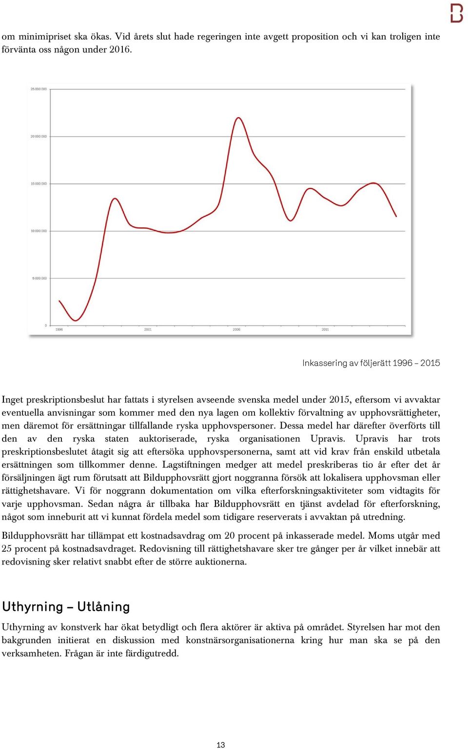 kollektiv förvaltning av upphovsrättigheter, men däremot för ersättningar tillfallande ryska upphovspersoner.