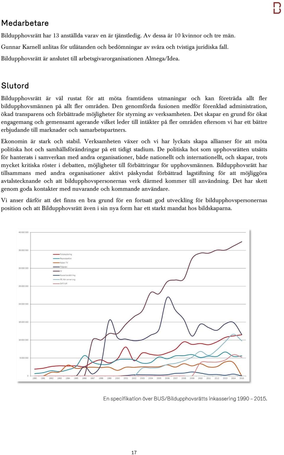 Slutord Bildupphovsrätt är väl rustat för att möta framtidens utmaningar och kan företräda allt fler bildupphovsmännen på allt fler områden.