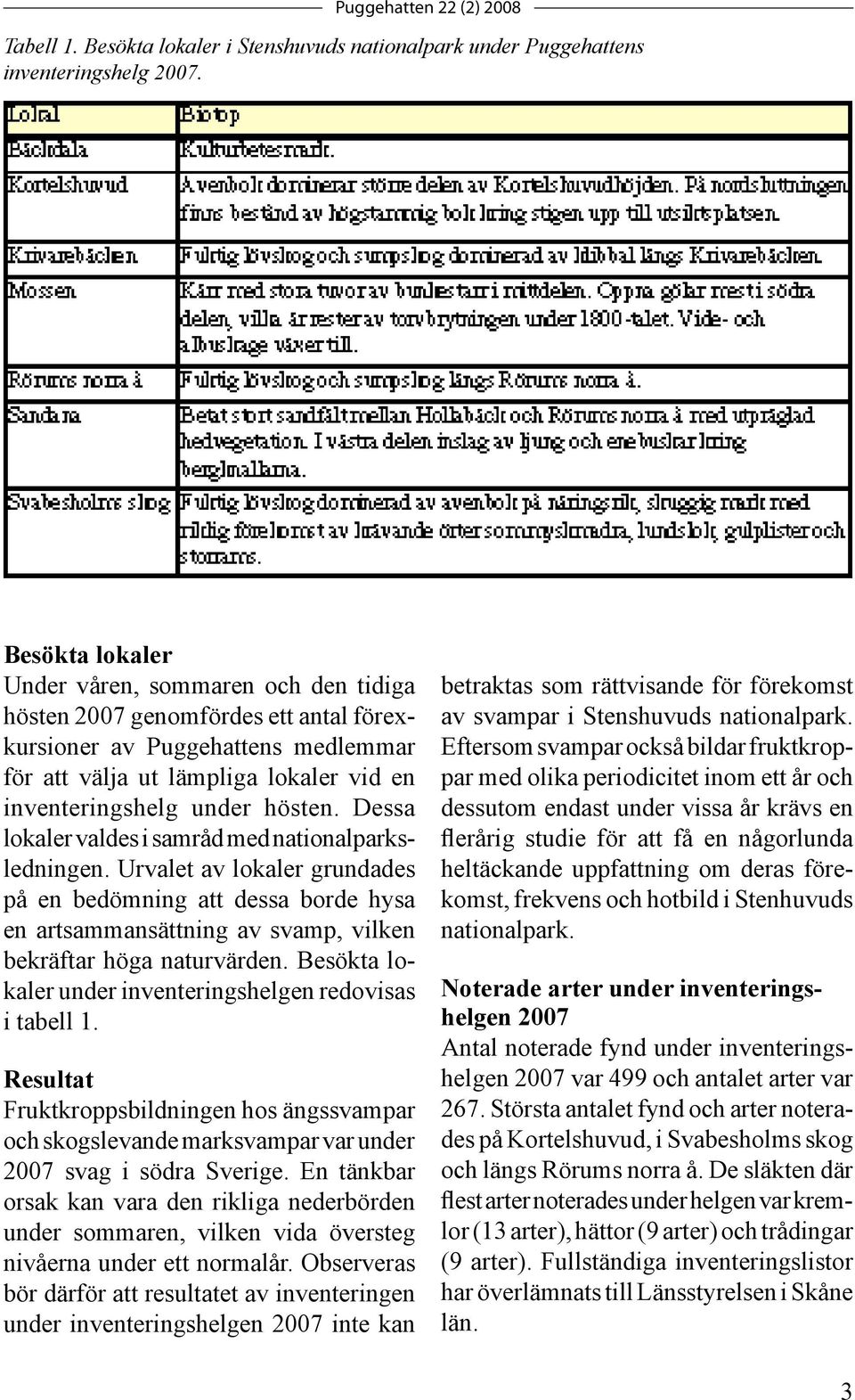 Dessa lokaler valdes i samråd med nationalparksledningen. Urvalet av lokaler grundades på en bedömning att dessa borde hysa en artsammansättning av svamp, vilken bekräftar höga naturvärden.