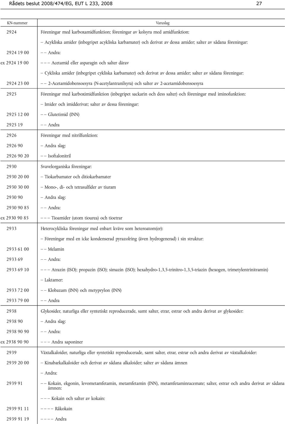 sådana föreningar: 2924 23 00 2-Acetamidobensoesyra (N-acetylantranilsyra) och salter av 2-acetamidobensoesyra 2925 Föreningar med karboximidfunktion (inbegripet sackarin och dess salter) och