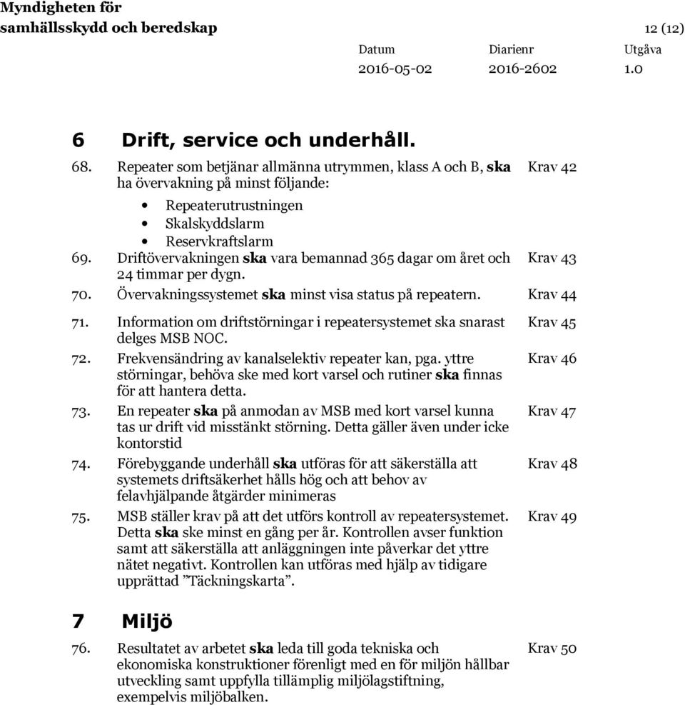 Driftövervakningen ska vara bemannad 365 dagar om året och Krav 43 24 timmar per dygn. 70. Övervakningssystemet ska minst visa status på repeatern. Krav 44 71.