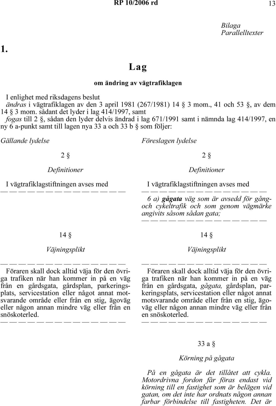 sådant det lyder i lag 414/1997, samt fogas till 2, sådan den lyder delvis ändrad i lag 671/1991 samt i nämnda lag 414/1997, en ny 6 a-punkt samt till lagen nya 33 a och 33 b som följer: Gällande