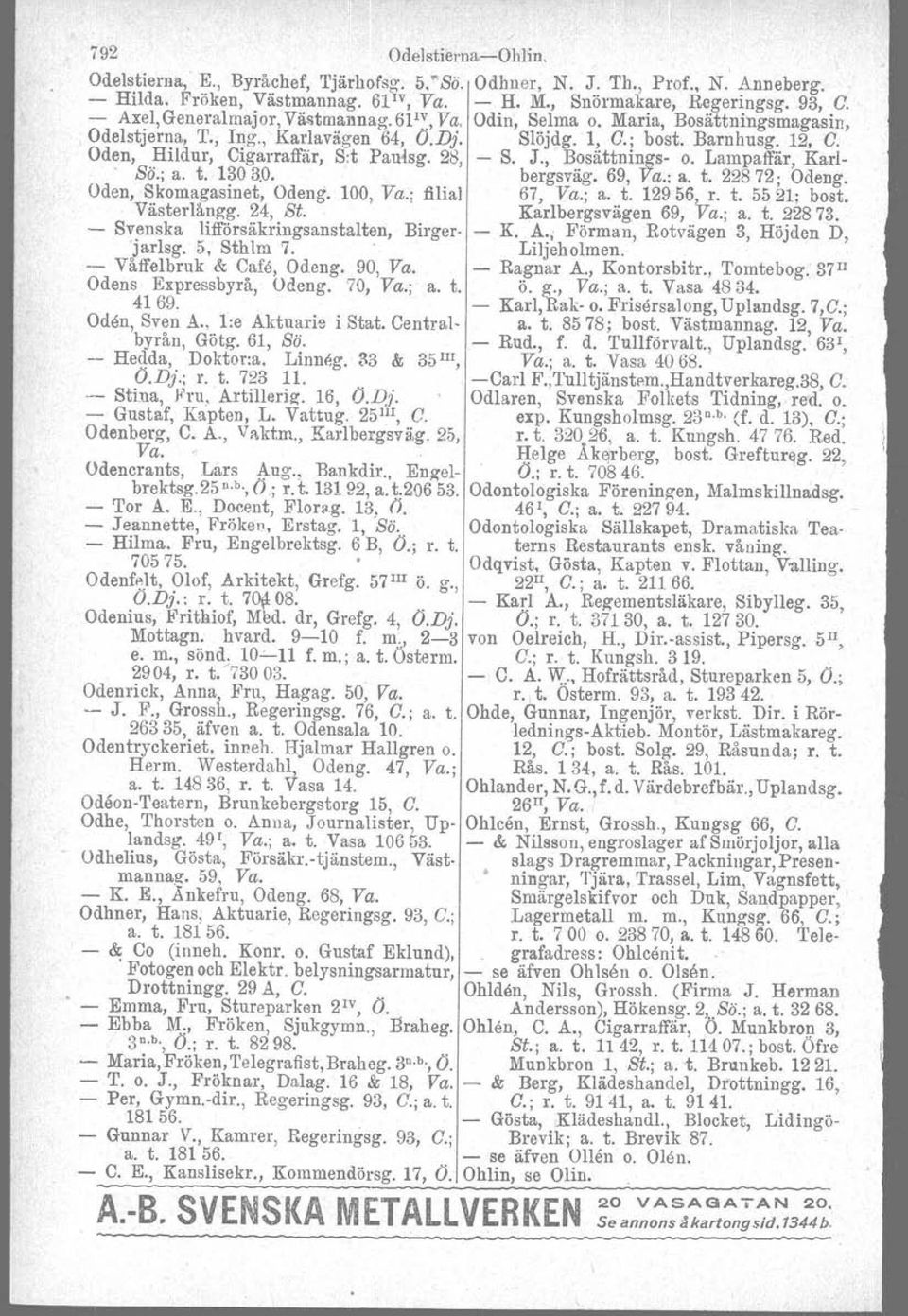 Oden, Hildur, Cigarraffär, Sot Pauisg. 28, - S. J., Bosättnings- o. Lampaffär, Karl- - Sö.; a. t. 1303.0. bergsväg. 69, Va.; a. t. 22872; Odeng. Oden, Skomagasinet, Odeng. 100, Va.; :filial 67, Va.