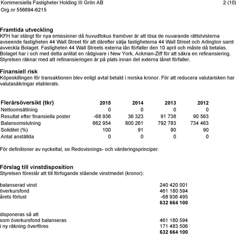 Bolaget har i och med detta anlitat en rådgivare i New York, Ackman-Ziff för att säkra en refinansiering. Styrelsen räknar med att refinansieringen är på plats innan det externa lånet förfaller.
